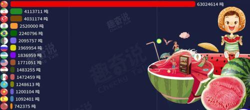 六千吃瓜群众,揭秘网络热点背后的故事-第2张图片-国产精品黑料吃瓜网曝