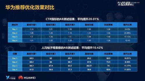 短视频吃瓜,揭秘网络热点背后的真相与笑料-第1张图片-国产精品黑料吃瓜网曝