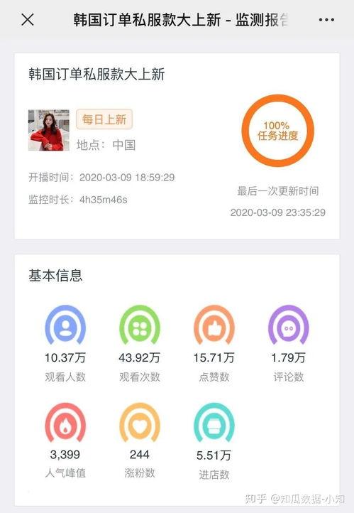 广告圈吃瓜excel-第1张图片-国产精品黑料吃瓜网曝
