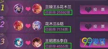 楚歌语音厅吃瓜,揭秘娱乐圈的“吃瓜”盛宴-第3张图片-国产精品黑料吃瓜网曝
